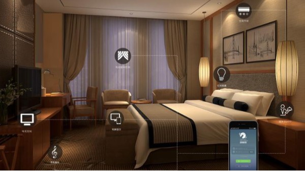 人工智是否影響酒店行業