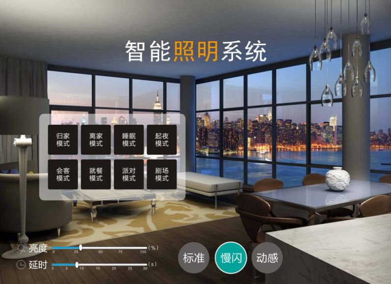 你對當代智能照明控制系統掌握多少