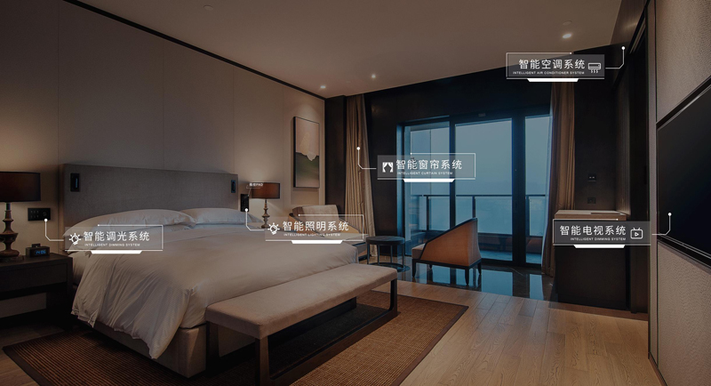 智能客控系統能帶給我們什么好處