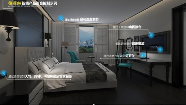 智能化控制系統是智能家居的核心