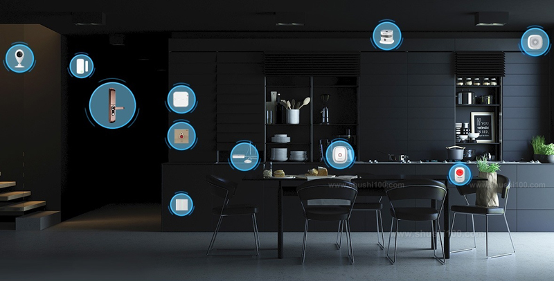 未來智能家居發展趨勢