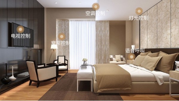 智能酒店客控系統的智能化體現在哪些方面