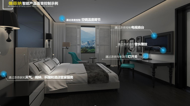 智能控制系統(tǒng)應(yīng)用的意義